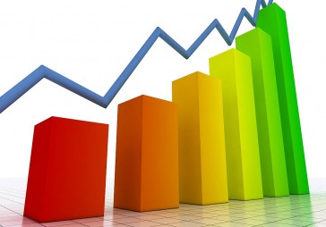 Papildināta - IKP audzis par 5,3%