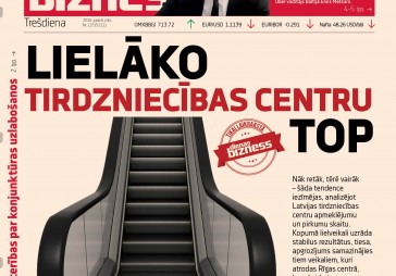 Tikai laikrakstā Dienas Bizness: Lielāko tirdzniecības centru TOP
