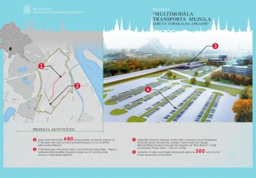 Infografika: Vērienīgie attīstības plāni Torņakalna apkaimē
