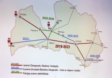 Dzelzceļa elektrifikācijas projektu plāno sākt ar Ventspils virzienu; izmaksas - 660 miljoni eiro