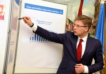 Rīgas dome apstiprina 2017.gada budžetu ar 28,8 miljonu eiro deficītu