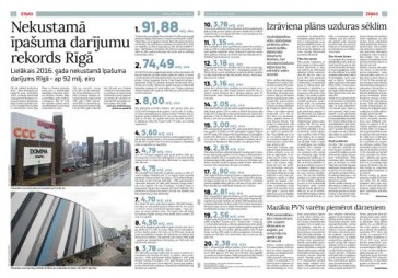 DB sāk publicēt ekskluzīvus datus: Nekustamā īpašuma darījumu rekords Rīgā 