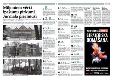 Miljoniem vērti īpašumu pirkumi Jūrmalā pierimuši 