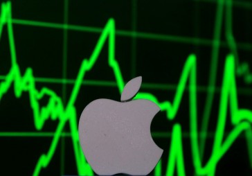 Ienesīgākās Dow Jones akcijas kopš 2009.gada marta