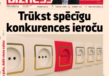 Potenciāls sakratīt elektrības tirgu