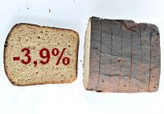 IKP gada griezumā kritums par 3,9 %